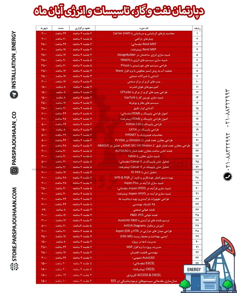دوره های مهندسی نفت و گاز، تاسیسات و انرژی